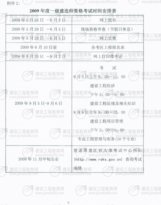 齊齊哈爾2009年一級建造師考試報(bào)名時間為5月25日至6月5日