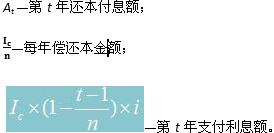 等額還本、利息照付方式