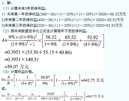 2012年房地產(chǎn)估價師《理論與方法》練習