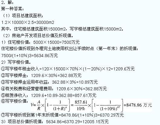 2012年房地產估價師《理論與方法》練習