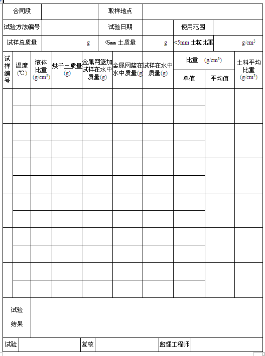 أQ(chng)ԇ(yn)ӛ䛱