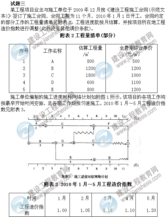 2011年注冊(cè)咨詢(xún)工程師考試現(xiàn)代咨詢(xún)方法與實(shí)務(wù)試題及答案