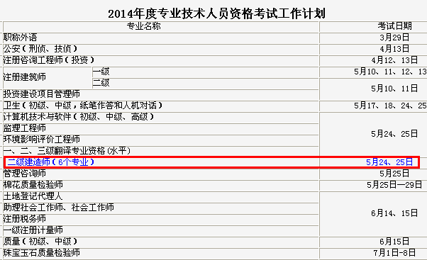 2014年吉林二級建造師考試時間為：5月24、25日