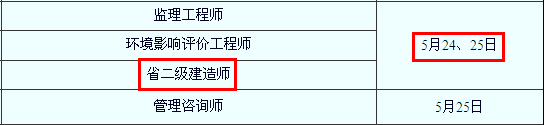 2014年蘇州二級(jí)建造師考試時(shí)間為：5月24、25日