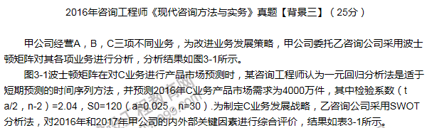 2016年咨詢(xún)工程師《現(xiàn)代咨詢(xún)方法與實(shí)務(wù)》試題解析（案例三）