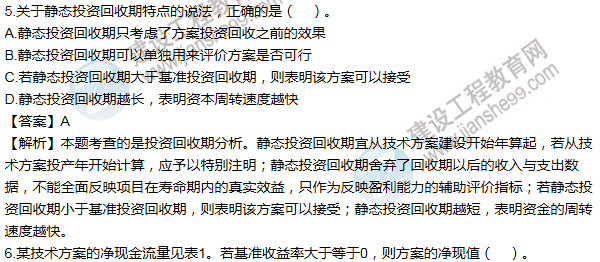 2011年一級建造師工程經(jīng)濟(jì)試題及答案(1-10題)