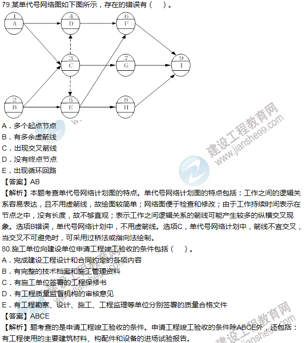 2014年一級建造師項(xiàng)目管理試題及答案(71-80題)
