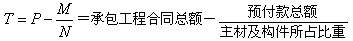 工程計(jì)價(jià)必背公式，新鮮出爐?。。? width=