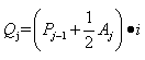 工程計(jì)價(jià)必背公式，新鮮出爐?。。? width=