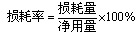 工程計(jì)價(jià)必背公式，新鮮出爐?。。? width=