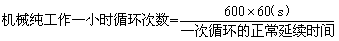 工程計(jì)價(jià)必背公式，新鮮出爐?。?！