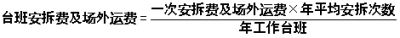 工程計(jì)價(jià)必背公式，新鮮出爐?。?！