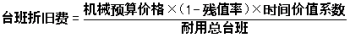 工程計(jì)價(jià)必背公式，新鮮出爐?。?！