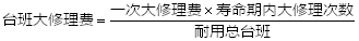 工程計(jì)價(jià)必背公式，新鮮出爐?。。? width=