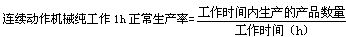 工程計(jì)價(jià)必背公式，新鮮出爐?。。? width=