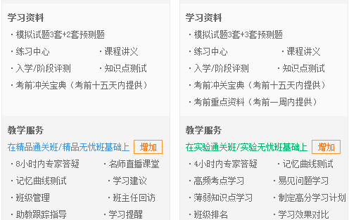 教你如何買到“好聽”不貴的造價工程師網(wǎng)絡(luò)課程