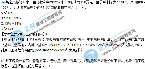 2017年監(jiān)理師質(zhì)量、投資、進(jìn)度控制試題及答案