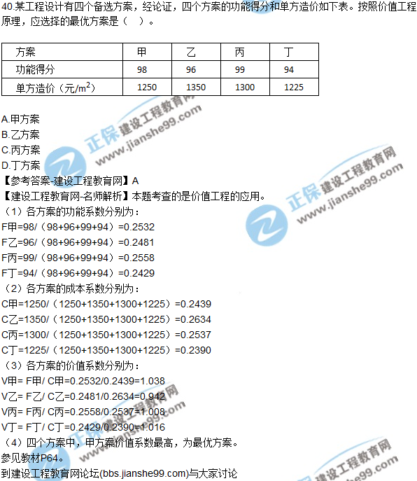 2017年監(jiān)理師質(zhì)量、投資、進(jìn)度控制試題及答案