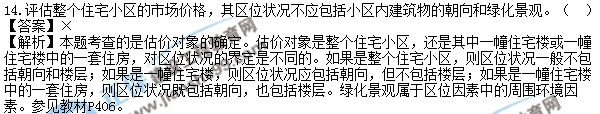 2017房估《理論與方法》試題判斷1-15