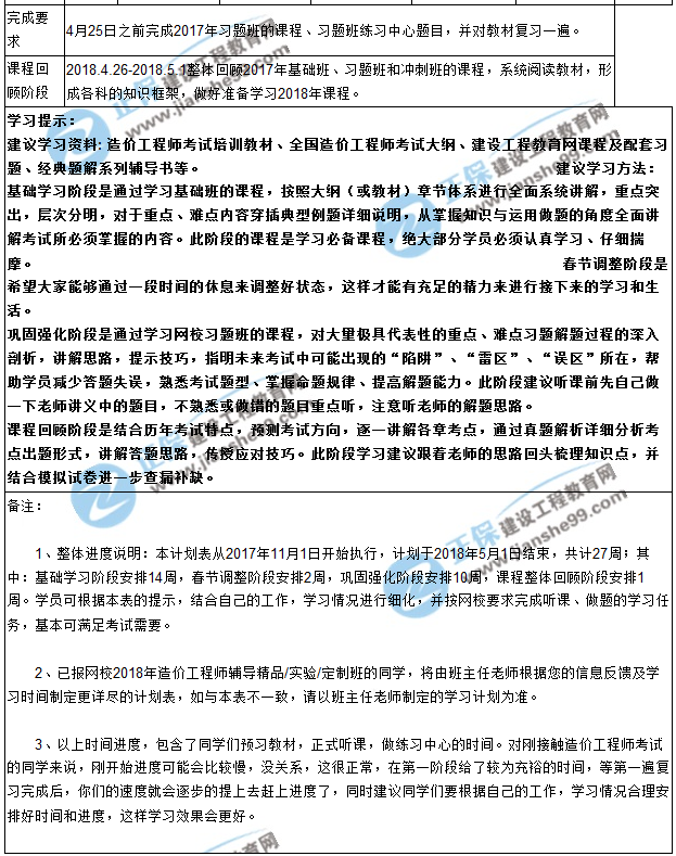 2018年造價工程師預習計劃表新新出爐啦！