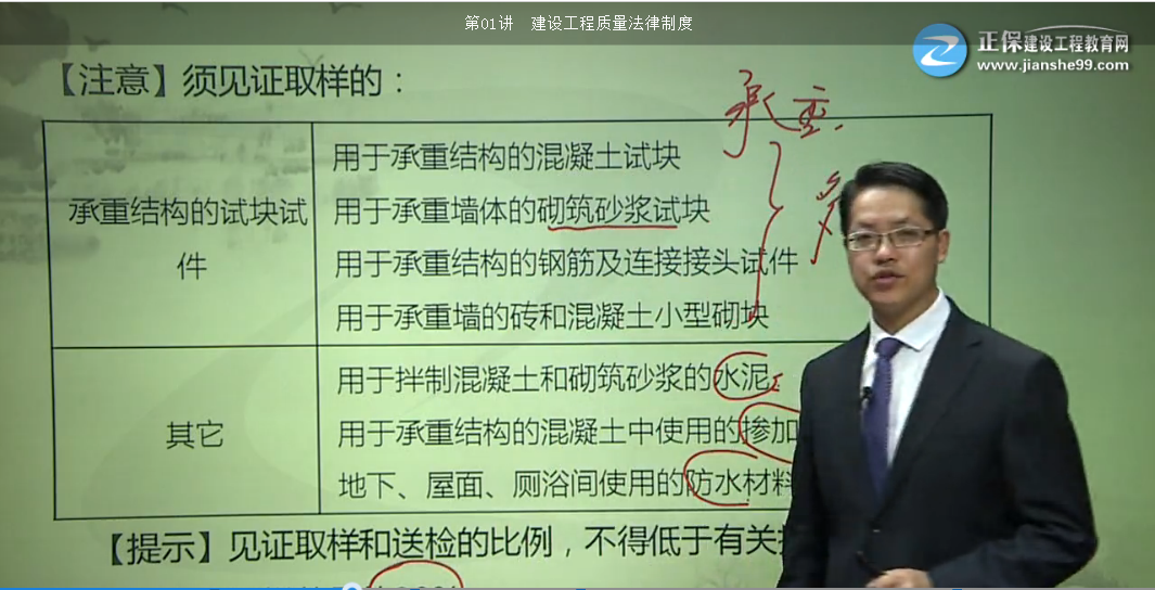2017年二級(jí)建造師建設(shè)法規(guī)試題點(diǎn)評