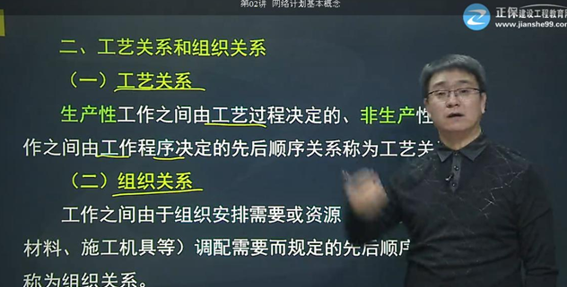 2017年監(jiān)理《進(jìn)度控制》試題點評：工藝關(guān)系和組織關(guān)系