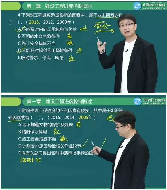 【備考】關(guān)于建設(shè)工程進(jìn)度控制你足夠了解嗎？這些題你都會(huì)做嗎？