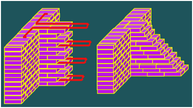 二級(jí)建造師考試主體結(jié)構(gòu)工程施工技術(shù):砌體結(jié)構(gòu)工程