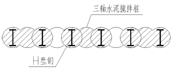 一級建造師建筑工程技術(shù)知識點:基坑支護(hù)施工(條)