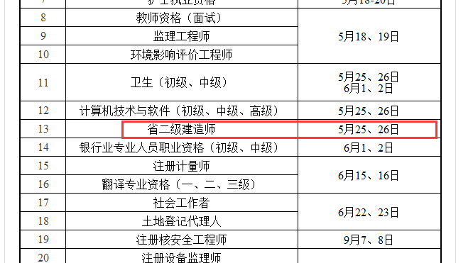 2019年江蘇省二級建造師考試時間為5月25、26日