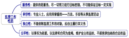 一級(jí)建造師考試知識(shí)點(diǎn)：建設(shè)工程監(jiān)理的工作性質(zhì)、任務(wù)和方法