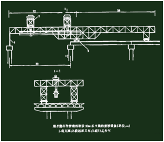 二級建造師考試公路知識點(diǎn)：橋梁隧道機(jī)械的性能、生產(chǎn)能力及適用條件