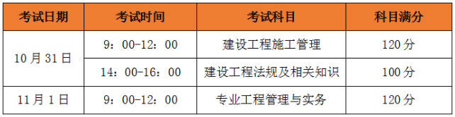 云南二建報(bào)名時(shí)間2020