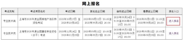上海房地產估價師考試報名入口