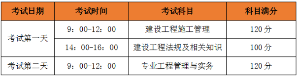 二建考試時(shí)間、考試科目