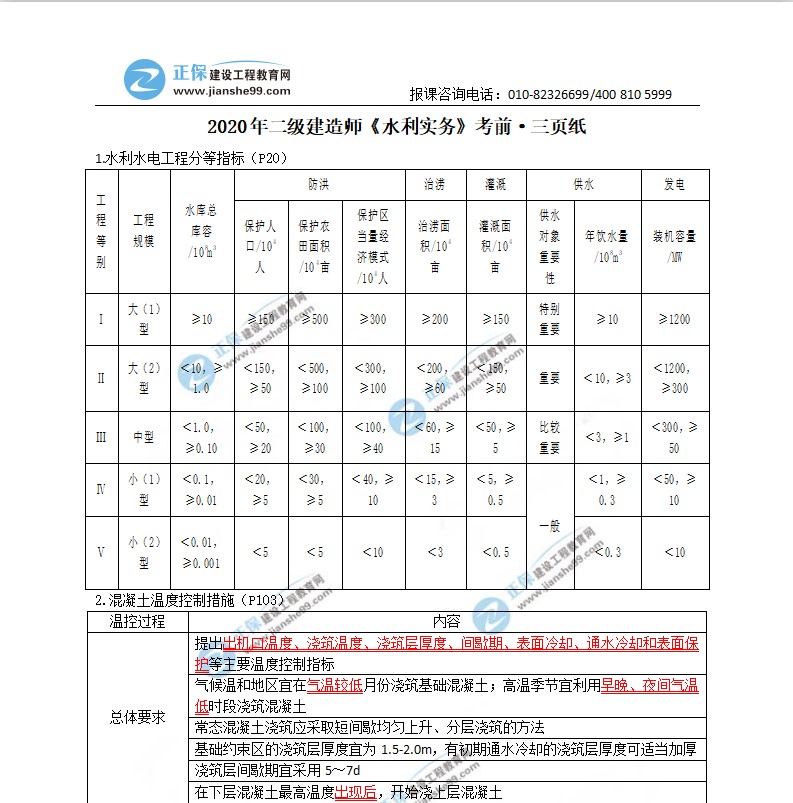 2020年二級建造師水利實(shí)務(wù)考前三頁紙（體驗版）