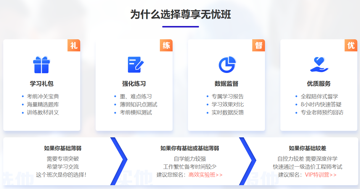 尊享無(wú)憂班1 尊享無(wú)憂班1