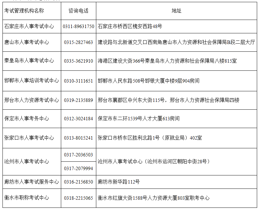聯(lián)系方式 聯(lián)系方式