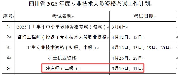 2025年四川二級建造師考試時間5月10日、11日