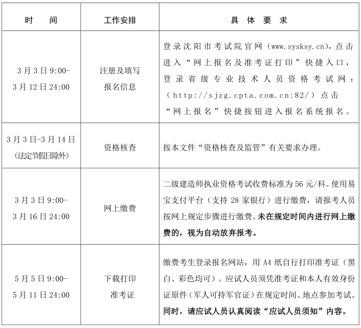 報(bào)名時間
