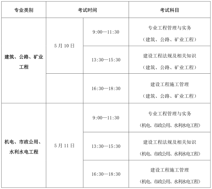 考試時間